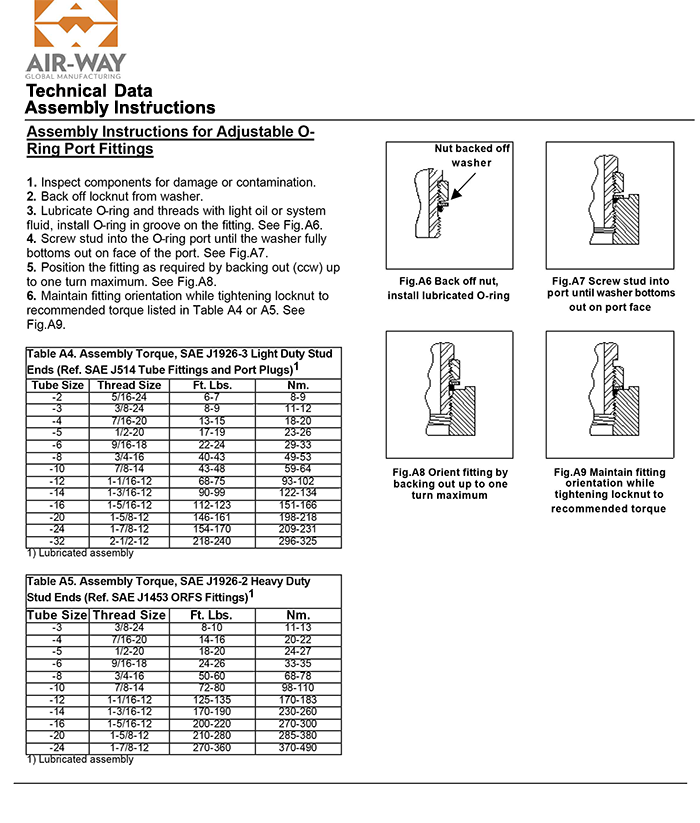 Adjustable o-ring port fittings