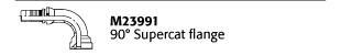 M23991 90° Supercat flange