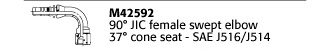 M42592 90° JIC female swept elbow 37° cone seat - SAE J516/J514